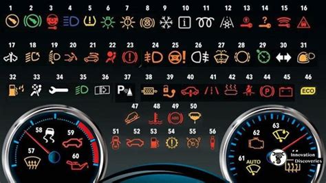 Toyota dashboard symbols - foliomoli