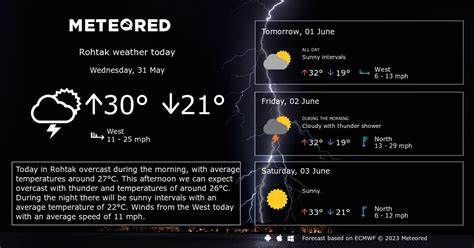 Weather Rohtak. 14 day Forecast - yourweather.co.uk | Meteored