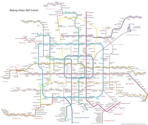 Beijing Metro 2021 - 394 Stations & 23 Lines : Definitive Guide