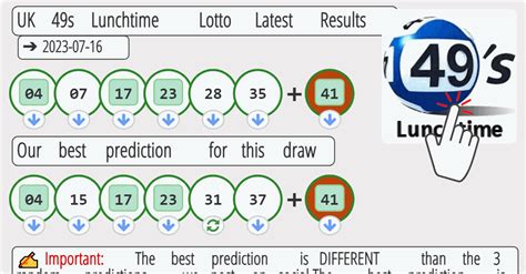 UK 49s Lunchtime Results › 2023-07-16