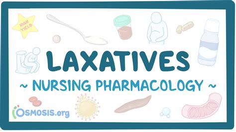 Laxatives: Nursing pharmacology: Video, Causes, & Meaning | Osmosis