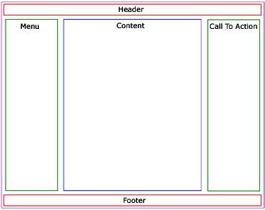 3 Column CSS Layout - Vanseo Design