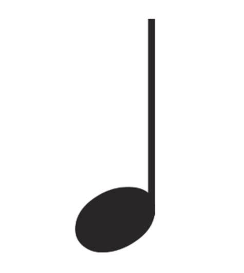 What is musical notation? | Twinkl Teaching Wiki - Twinkl