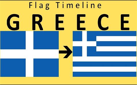 希腊国旗历史_哔哩哔哩_bilibili