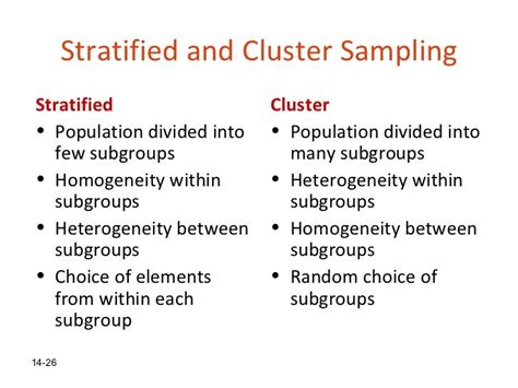 Stratified vs Cluster Probability Sampling | Social science research, Data science, Data scientist