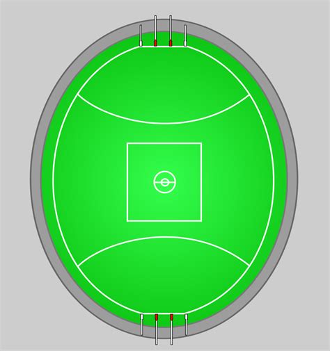 Australian Rules Football Explained