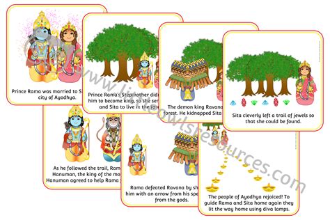 FREE Diwali Story Sequence Cards printable Early Years/EY (EYFS ...