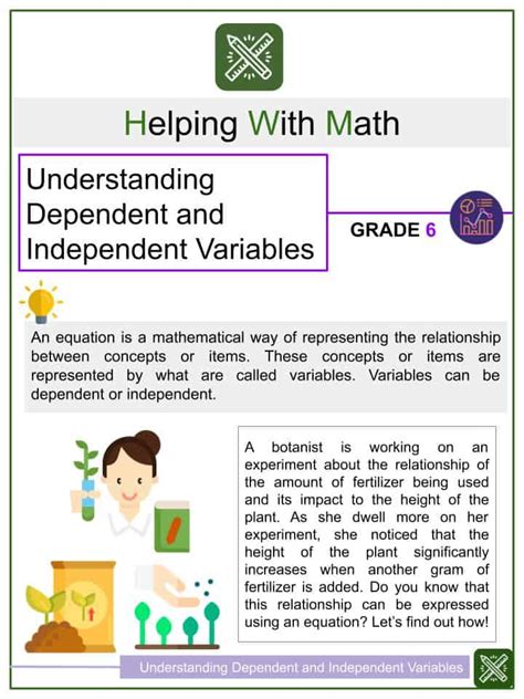 Understanding Dependent and Independent Variables | Helping with Math