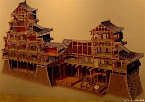 Cross section view of the original Kumamoto castle