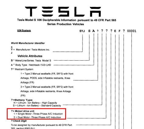 How to Decode Your Tesla Model S VIN