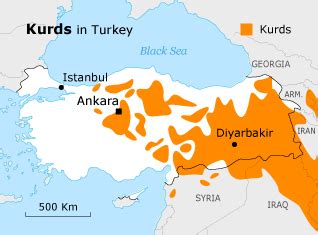 Population of Turkey