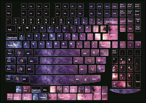 Universal Keyboard Stickers Decoration Protector Decal Skin Cosmos | Fanny Printable