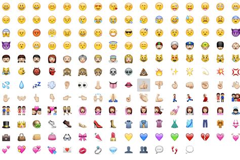 What you need to know about emoji - The Verge