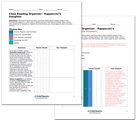 Rappaccini’s Daughter by Nathaniel Hawthorne Plot Summary | LitCharts