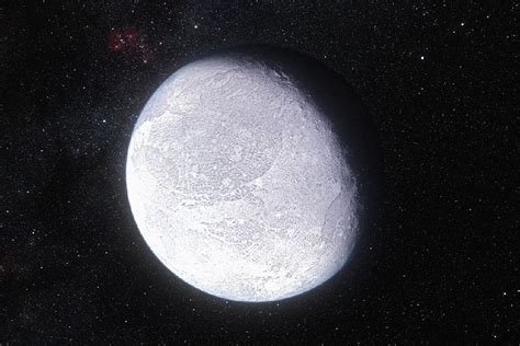 What Is a Dwarf Planet? - Defining These Celestial Objects