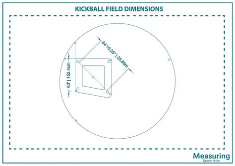 What Are the Kickball Field Dimensions? - MeasuringKnowHow