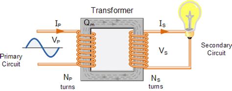 [View 40+] Schematic Diagram Definition Wiki