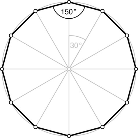 What is a 12-sided shape? - Everything about the dodecagon