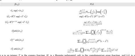 Table 1 from Many-Electron Integrals over Gaussian Basis Functions. I. Recurrence Relations for ...