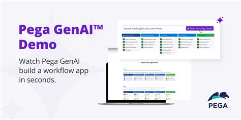 Enterprise Generative AI Interactive Demo | Pega GenAI