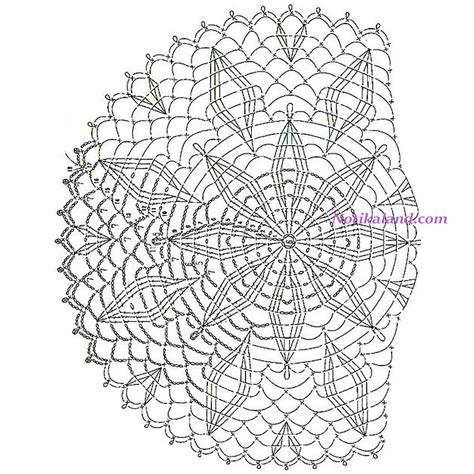 Notikaland - Crochet Doily Diagram free