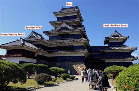 Matsumoto Castle - Tourist in Japan