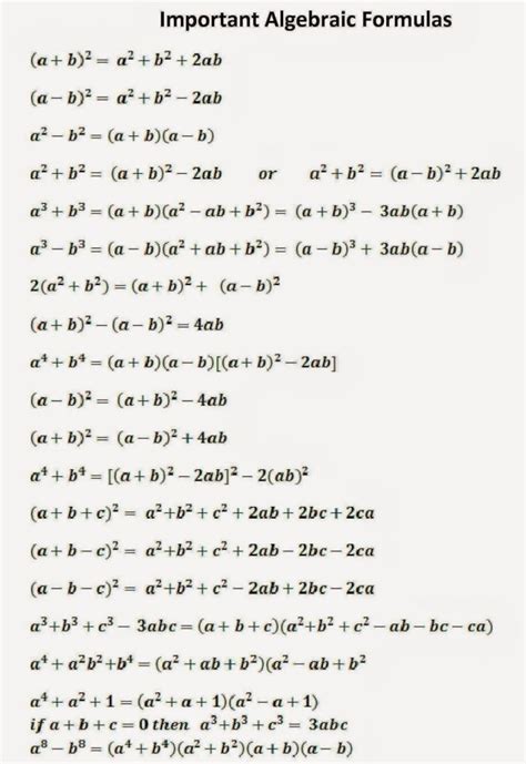 20 Most Important Algebra Formulas and Expression with Example- Algebra Formulas pdf