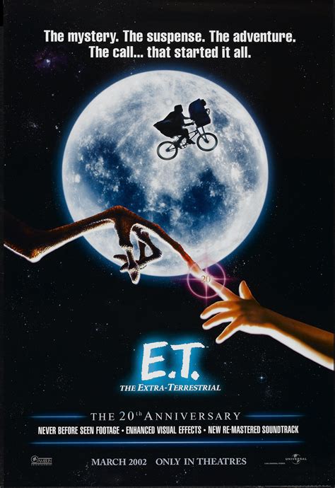 E.T.: The Extra-Terrestrial - E.T.: The Extra-Terrestrial Photo ...