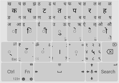 Devanagari Keyboard