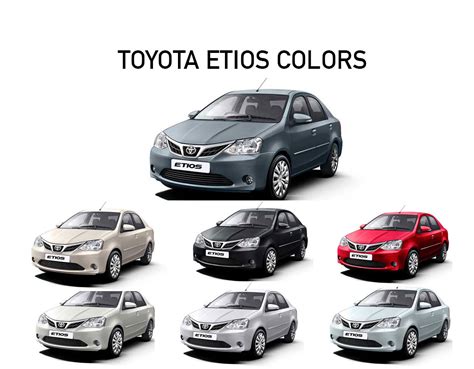 Toyota Etios Colors: White, Red, Grey, Silver, Black, Beige - GaadiKey