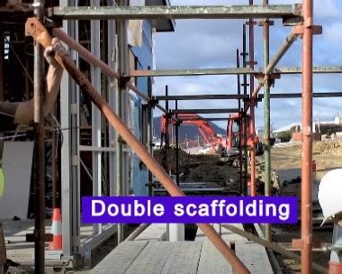 Type of Scaffolding & Different types of Scaffoldings for construction Work