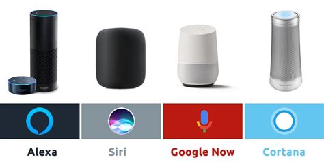 What's the Best Voice Assistant Solution for Your Home?