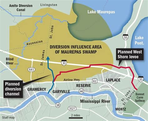 Cost of major West Shore levee project skyrockets to $3.7 billion ...