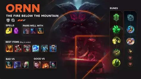 Best Ornn Build Guide | Runes | Spells | Items in League of Legends