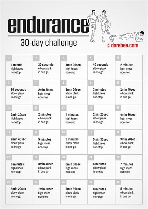 30-Day EnduranceChallenge by DAREBEE | Endurance workout, Track workout, Workout challenge