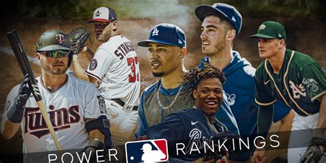 First MLB Power Rankings of 2020