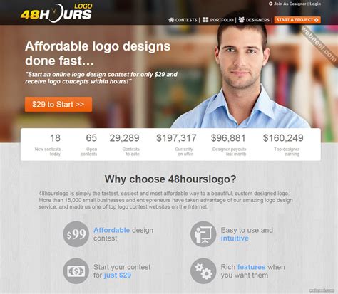 15 Best Custom Logo Design Services and Websites around the world