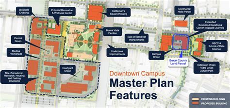 Graphic_UTSA_Downtown-Master-Plan-Features-1-28-2020 - San Antonio Report