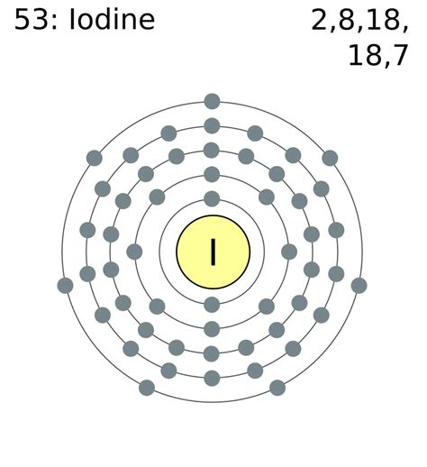 Iodine Electron Dot Diagram