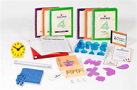 Spiral Math Curriculum Chart | Hand In Hand Homeschool