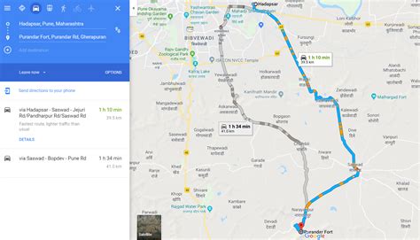 Places near by Pune | eloksevaonline