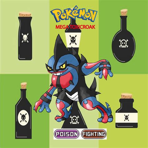 Pokemon (8 Generation) Mega Toxicroak - Pokémon Photo (42736959) - Fanpop