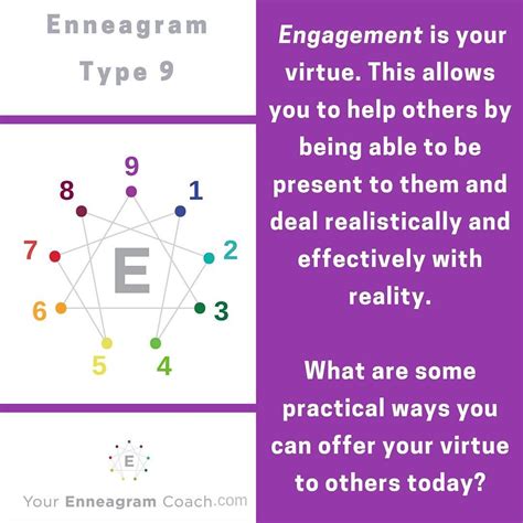 Your enneagram coach free enneagram test courses coaching – Artofit