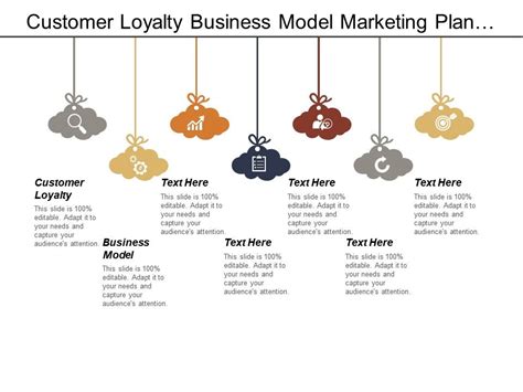 Customer Loyalty Business Model Marketing Plan Collaboration Tools | PowerPoint Slide Templates ...