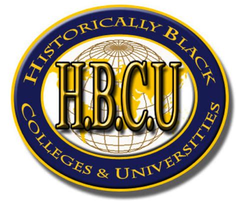 The Development of HBCUs in Texas - North Dallas Gazette