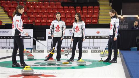 How Team Kerri Einarson has made the all-skip squad concept work