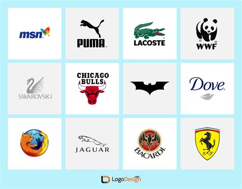 Famous Animal Logos