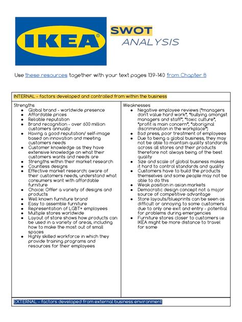 Ikea - Swot Analysis | PDF | Brand | Market (Economics)