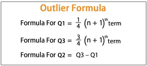 Outlier Formula | Step by Step Calculation of Outlier (with Example)