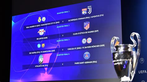 Champions League quarter-final and semi-final draws | UEFA Champions ...